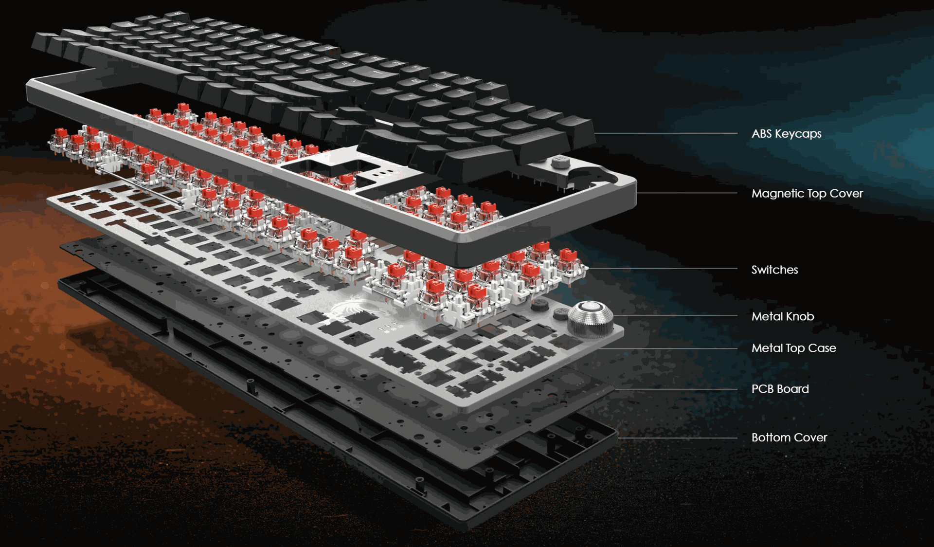 Vue éclatée du clavier MSI Forge GK310 montrant sa structure premium multicouche avec châssis métallique et plaque magnétique chez FlowUP