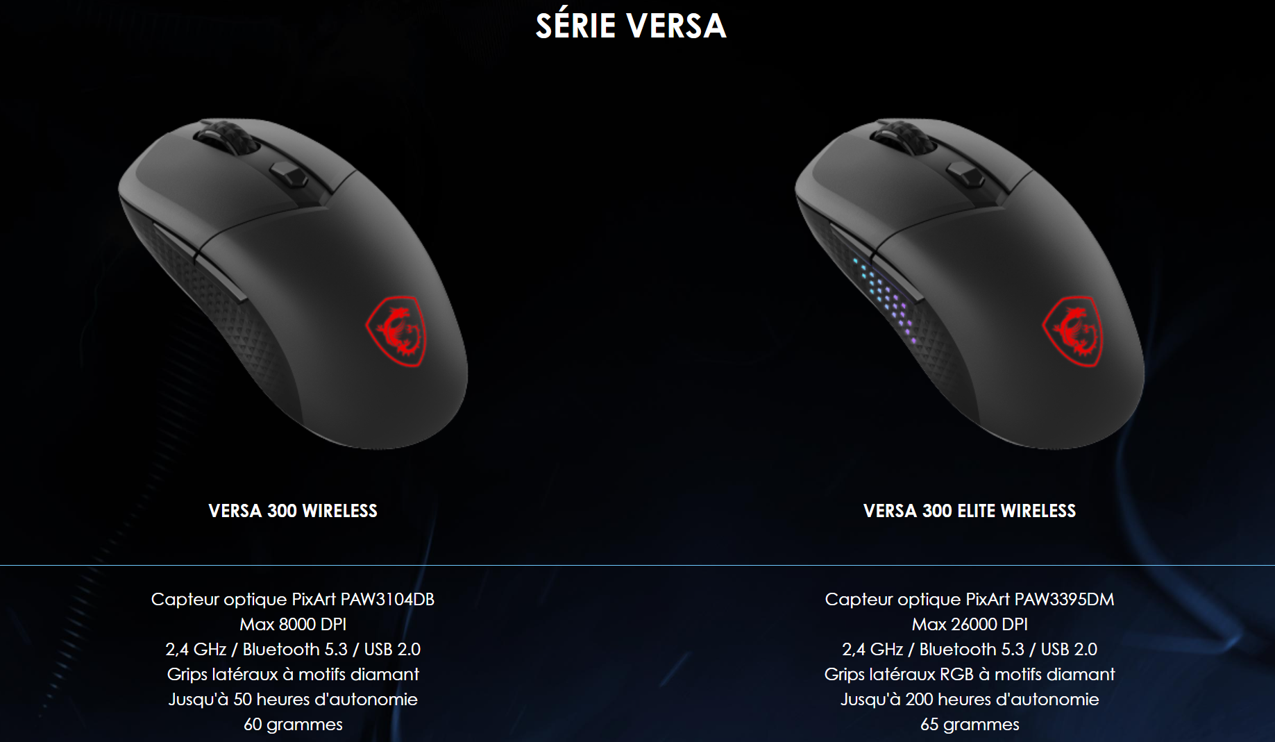 Comparatif des caractéristiques techniques entre les souris MSI VERSA 300 Wireless et VERSA 300 Elite Wireless chez FlowUP