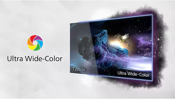 Technologie Ultra Wide-Color offrant une palette de couleurs plus large pour des images éclatantes et vivantes sur l'écran Philips chez FlowUP