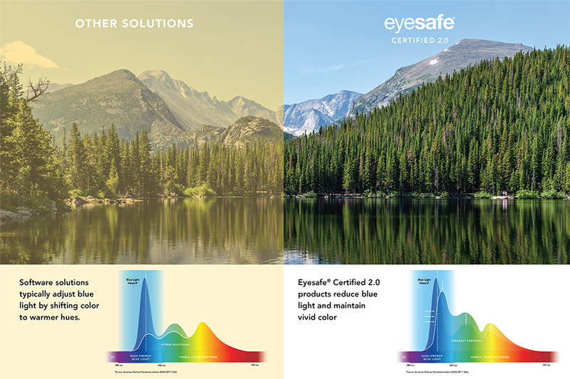 Comparaison visuelle entre un filtre de lumière bleue classique (jauni) et la technologie Eyesafe 2.0 aux couleurs préservées chez FlowUP